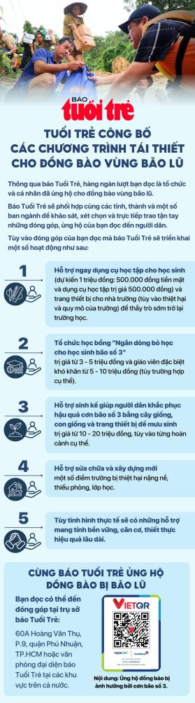 Học sinh nơi ngập lụt nặng nhất Lạng Sơn nhận học bổng 'Ngăn dòng bỏ học'  第12张