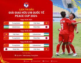 HLV Cristiano Roland: &quot;U16 Việt Nam nỗ lực thắng U16 Trung Quốc&quot;  第3张