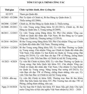 Đồng chí Lương Cường được Quốc hội bầu giữ chức Chủ tịch nước