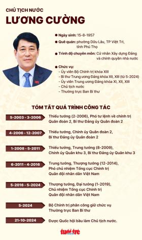 Đại tướng Lương Cường được bầu làm Chủ tịch nước  第4张