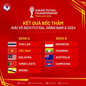 Futsal Việt Nam sớm đại chiến Thái Lan ở giải Đông Nam Á